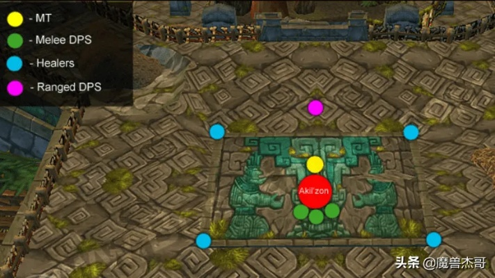 祖阿曼掉落全图鉴，2026职业优先级与4天毕业路线实测