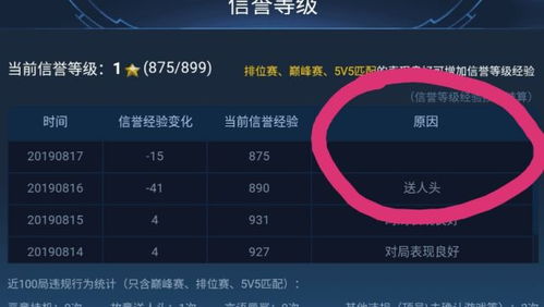 甜蜜乐章隐藏机制大揭秘，为什么90%玩家卡在第五章？2026最新破解法