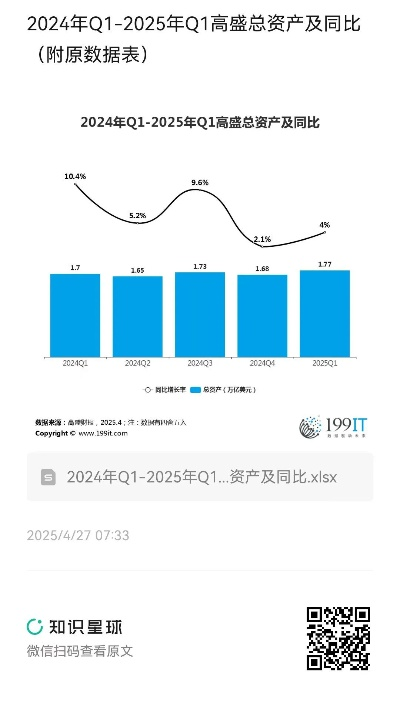 2026年Q1数据，这5个经商技巧让新手3个月回本—轻资产实战复盘