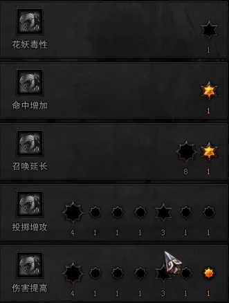 斗战神玉狐三大隐藏流派揭秘，2026新版强度天梯图与职业选择终极指南