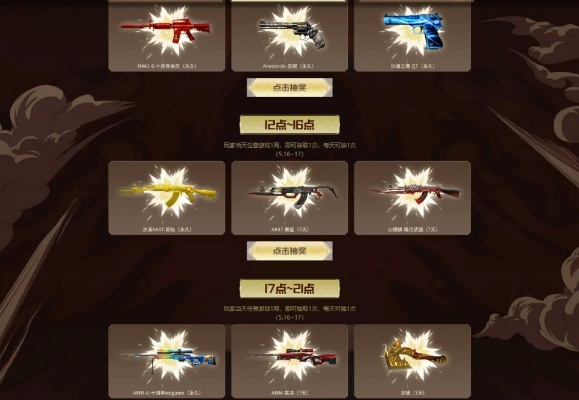 CF周末活动绝密爆料，2026年3月高价值道具爆率实测与领取内幕