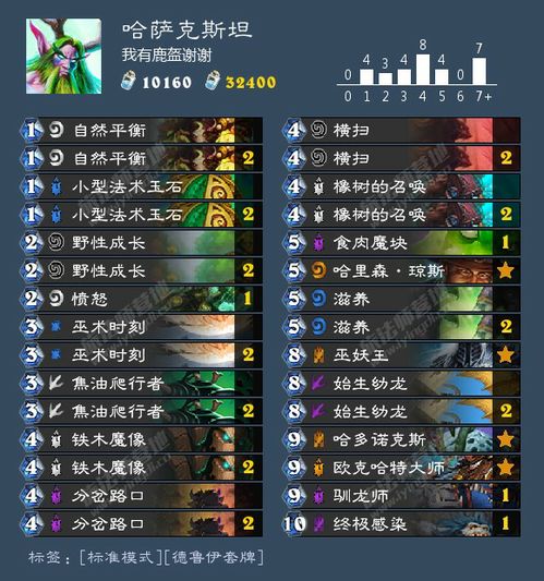 2026传奇私服客户端终极选型，GOM/GEE/HGE引擎实战性能大揭秘