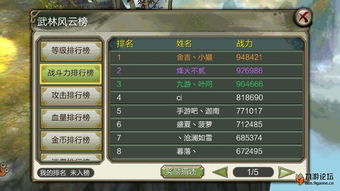 天龙八部战力排行榜2026，你还在用旧版本？最新冲榜门道全曝光