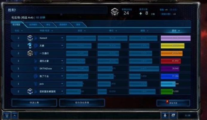 2026赛季星际争霸大师类型全解析，天梯上分隐藏机制与三大种族专精数据解密