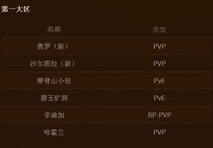 2026年传奇3G私服发布网内幕，实测3大渠道找稳定高人气服的正确姿势