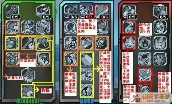 无主之地2魔女加点终极指南，2026年OP10速通Build全解析