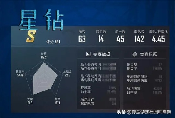 2026吃鸡战绩查询黑科技，3分钟破解隐藏数据+KDA飙升秘籍