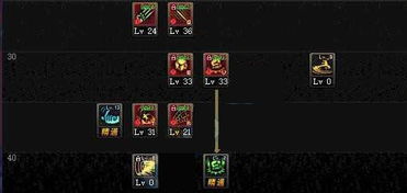 DNF男街霸加点2026终极指南，异常流与爆发流全面对比与实战数据