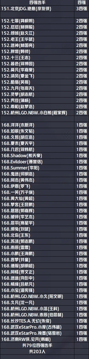 2026年Q1私服123类型终极解码，从版本号到引擎内核的实战选择指南