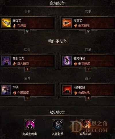 暗黑4杀猪戒指终极指南，这3枚戒指让刷怪效率翻倍