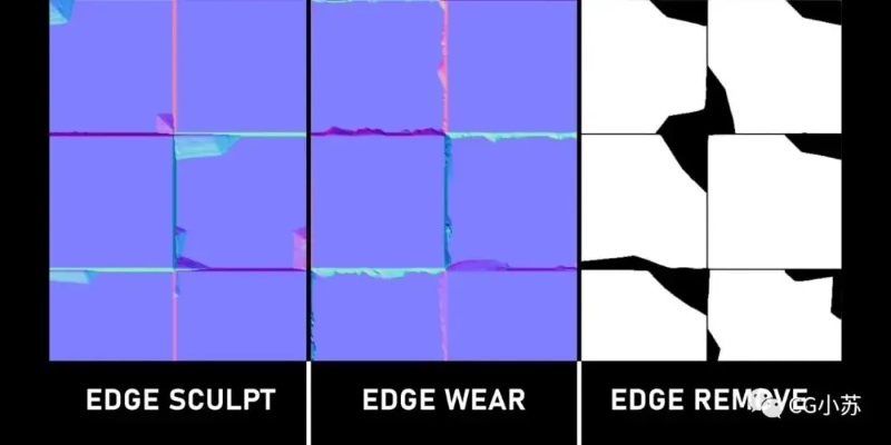 装备花屏补丁总崩溃？2026年3月实测这3套方案彻底搞定贴图撕裂