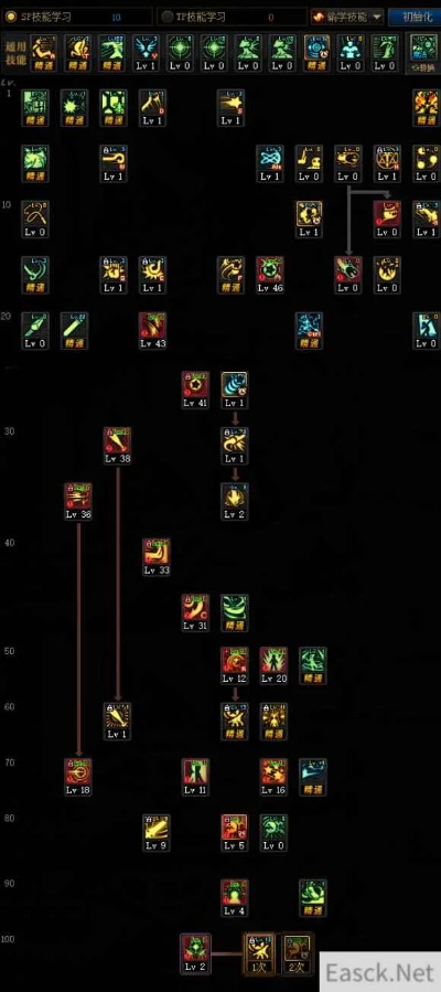 战斗法师85刷图加点终极抉择，球法矛法混伤流2026实战数据全解析