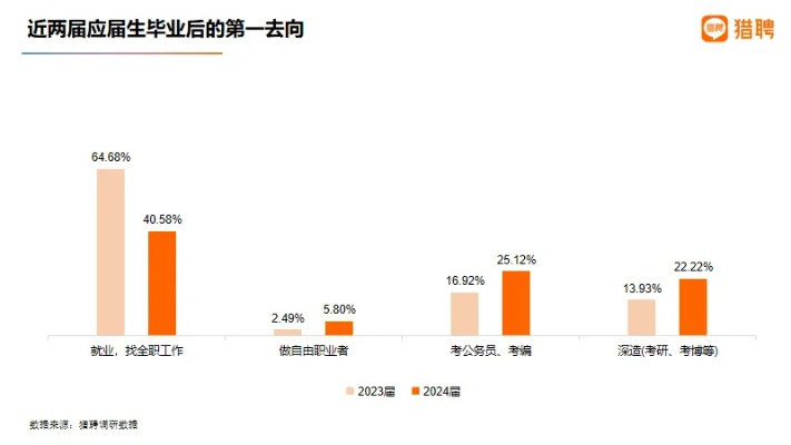 生肖外传职业选择迷茫？2026开年终极攻略，3大隐藏机制+实测数据揭秘