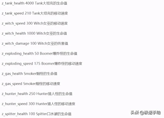 L4D2秘籍终极指南，2026最新控制台指令+实战案例，单机通关全解析