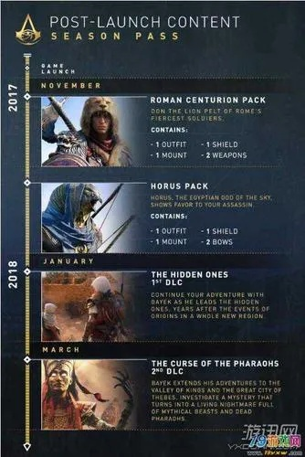 刺客信条1修改器老玩家亲测，5款工具避坑指南与隐藏功能深度解析