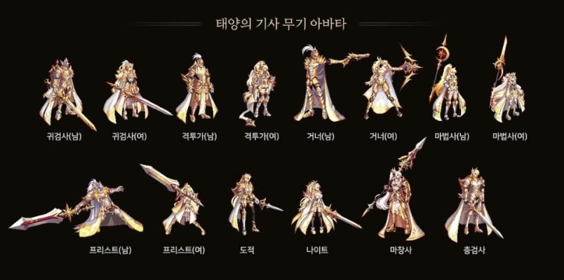 魔枪士武器装扮类型全景拆解