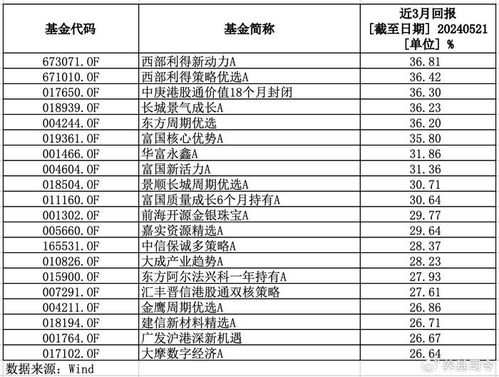 TI9奖金分配内幕揭秘，选手到手能有多少？2026最新实战避坑指南