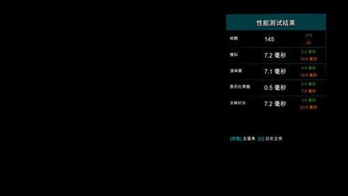 2026年PC游戏优化还靠换硬件？实测这些隐藏设置让帧数暴涨200%