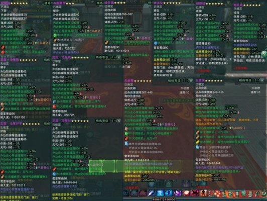 唐门四内实战价值揭秘，2026最新属性拆解与顶配搭配全方案