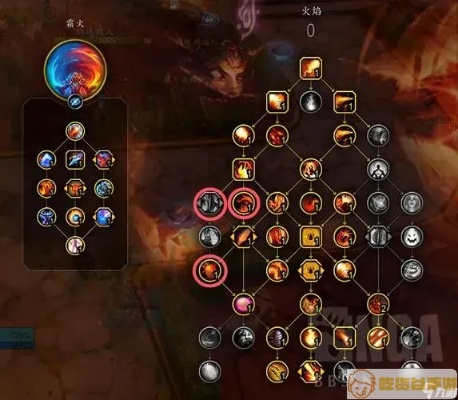 2026年1月最新实测，灰烬法师电系速刷流从开荒到毕业完整指南