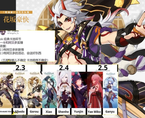 原神3.3下半卡池2026年复刻预测，流浪者荒泷一斗抽取价值与武器池深度分析