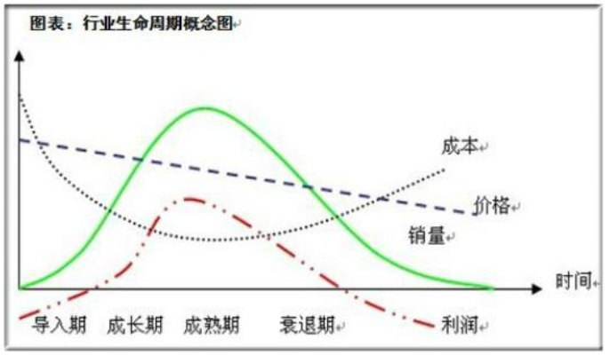射击猎大米冲层必备，2026Q1手法革新与致命误区破解
