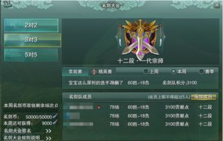 2026奶秀PVP竞技场奇穴配置，高胜率手法与属性配比全案