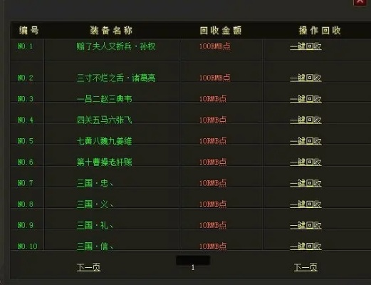 破天私服开服还能赚钱吗？2026年一条龙服务技术选型与运营实战解析