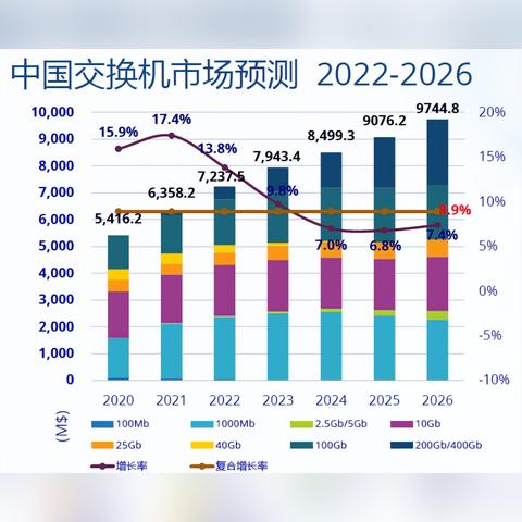 2026年七彩迷雾袖珍罐实测，这3类史诗出货率翻倍，最后一类千万别碰！