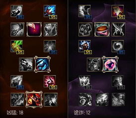 食尸鬼出装困局？这套2026最新打法颠覆你的认知