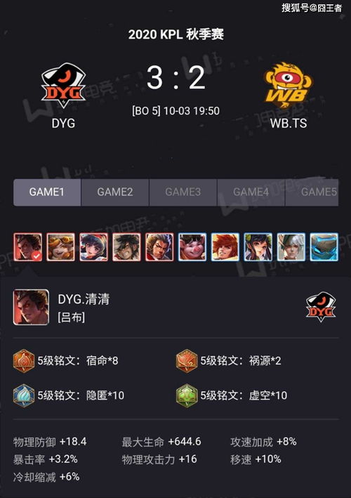 S38赛季铭文总出错？2026新版动态配置法秒配职业选手同款