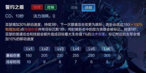 2026年最新找SF网站终极指南，3大黑科技筛选法+实测5大稳定服