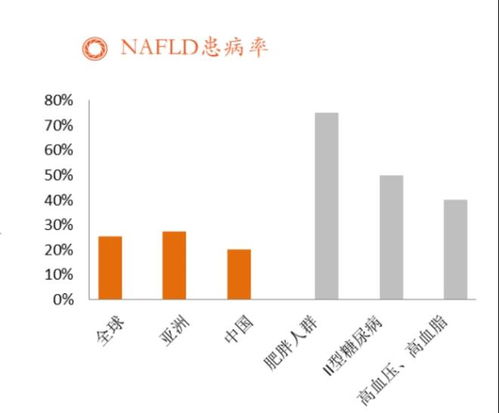 王国兴起即时战略压箱底指南，3大选国逻辑与资源爆发公式