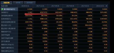 2026年度游戏排行榜单暗藏哪些坑？3大实战筛选法揭秘
