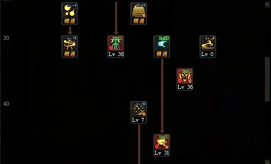 2026气功师刷图加点终极决策指南，SP/TP/护石三核协同方案与实战数据拆解