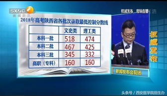 2012年陕西高考成绩查询绝版攻略，10年后如何找回你的分数档案？