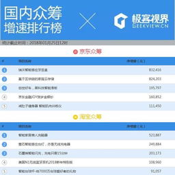 玄兽资质鉴定黑科技，1分钟识破伪极品，抓宠效率翻10倍