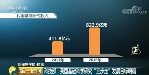 一、为什么2026年职业选择比任何版本都重要