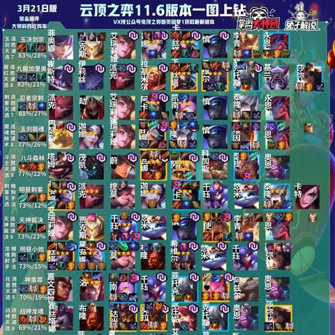 剑宗技能补丁的三大类型与风险等级