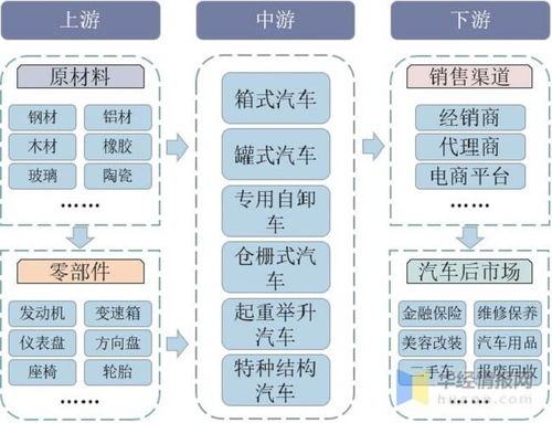 海岛大亨6经济崩盘自救指南，2026年产业链重构实战全解析