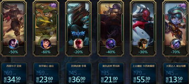 LOL Project Z皮肤隐藏机制曝光，2026年Q1实战测评揭示最强选择