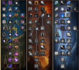 2026大法师法杖终极指南，PVE/PVP双场景属性配装与隐藏机制全解析