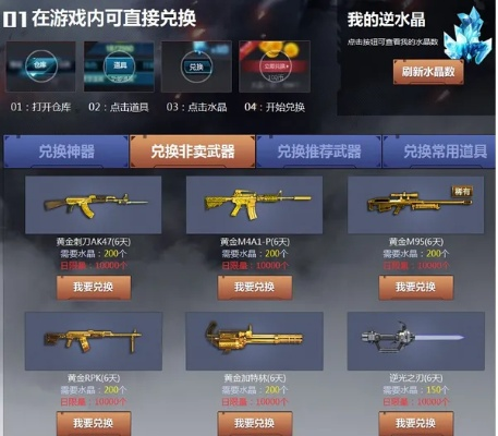 逆战水晶战场2026新版刷分攻略，3大隐藏机制+5套T0级武器搭配