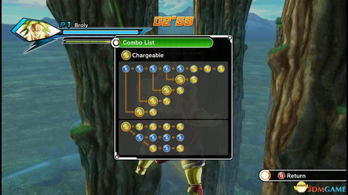 PSP死神6全人物解锁失败？2026灵魂代码与隐藏连招终极修复指南