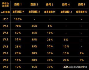 街霸4出招表完全破解，从符号天书到实战连招的3大核心转化法