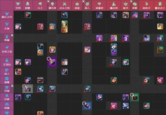 被队友背刺怎么办？2026年Q1最新背叛代价类型与反制实战指南