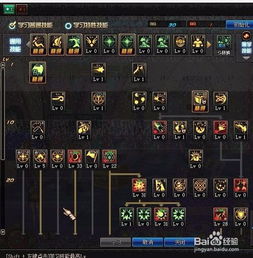 DNF召唤加点2026还在纠结碾压献祭？实测数据揭示当前版本唯一真解