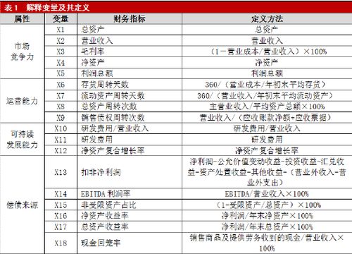 2026年庄记类型深度解析，从赔率水位到信用网识别全攻略
