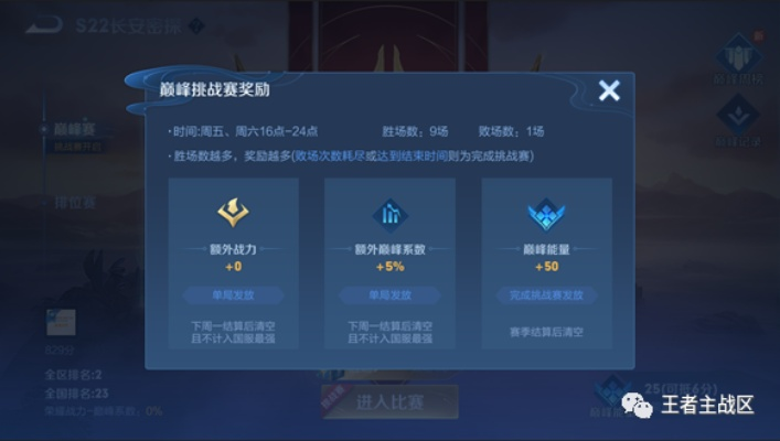 2026赛季末冲分指南，这3类召唤师必学的隐藏机制与版本答案