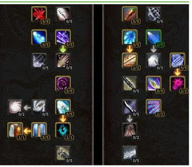 赤壁弓专精类型2026最新解码，三大隐藏机制与实战强度天梯图